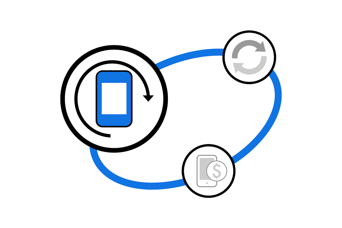 Refurbished Mobile Devices