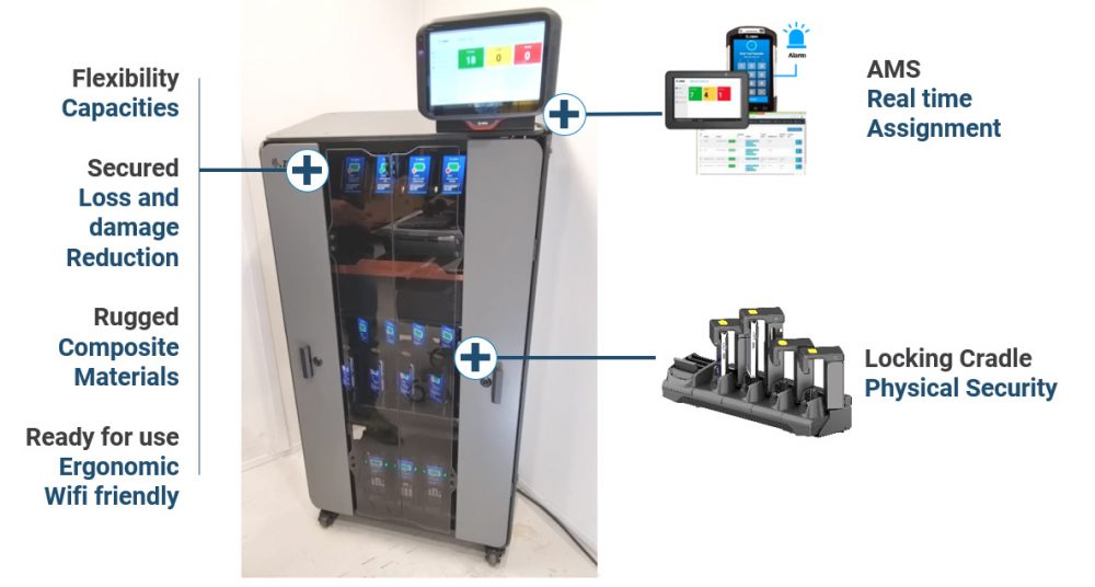 Vorteile von intelligenten Schränken von Zebra