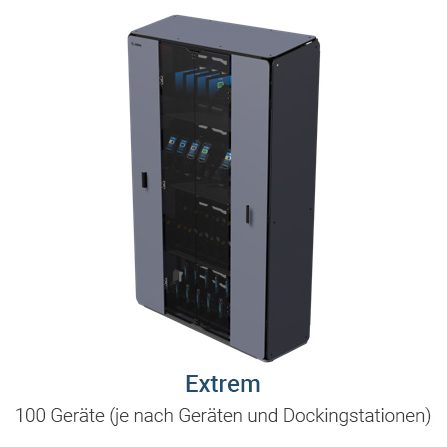 Intelligente Schränke von Zebra in der Größe Extrem